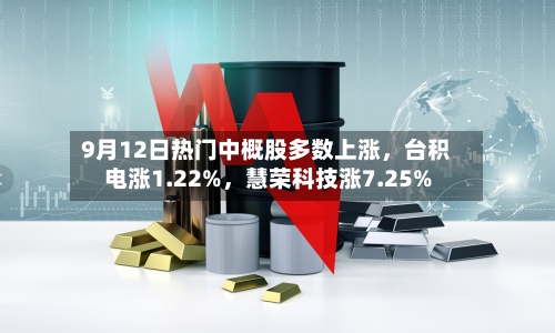 9月12日热门中概股多数上涨，台积电涨1.22%，慧荣科技涨7.25%
