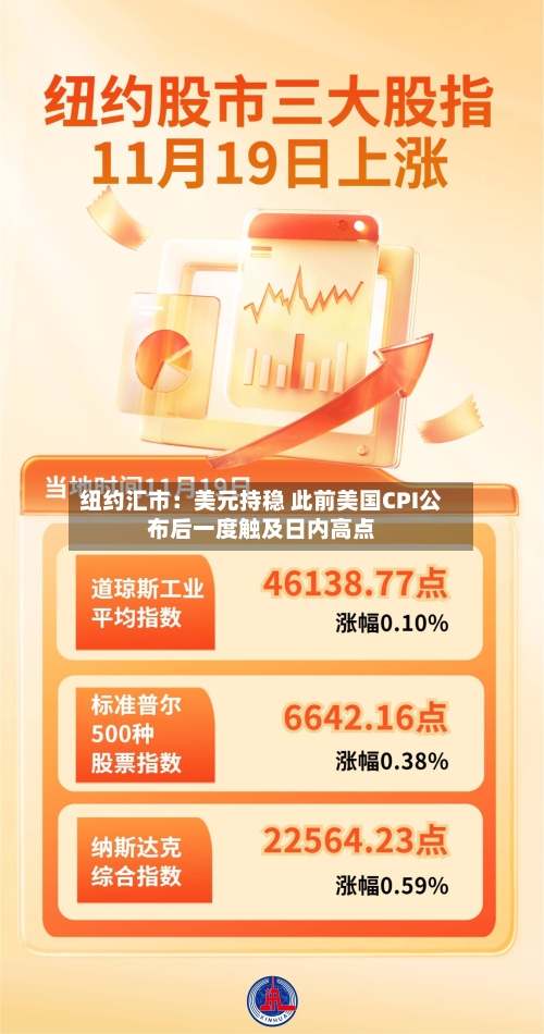 纽约汇市：美元持稳 此前美国CPI公布后一度触及日内高点