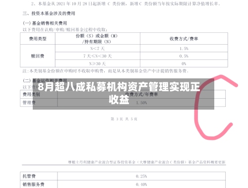 8月超八成私募机构资产管理实现正收益