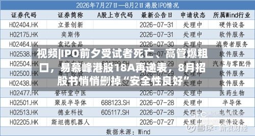 视频|IPO前夕受试者死亡、高管爆粗口，易慕峰港股18A再递表	，8月招股书悄悄删掉“安全性良好”-第2张图片