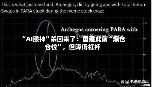 “AI股神”杀回来了：重建此前“爆仓仓位”，但降低杠杆