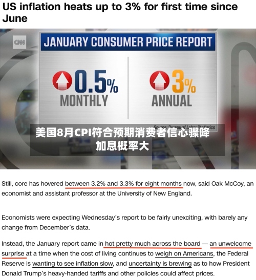 美国8月CPI符合预期消费者信心骤降加息概率大-第2张图片