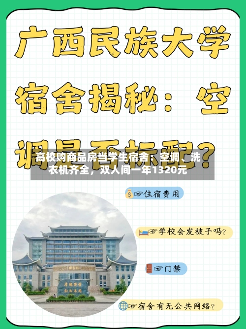 高校购商品房当学生宿舍：空调、洗衣机齐全，双人间一年1320元