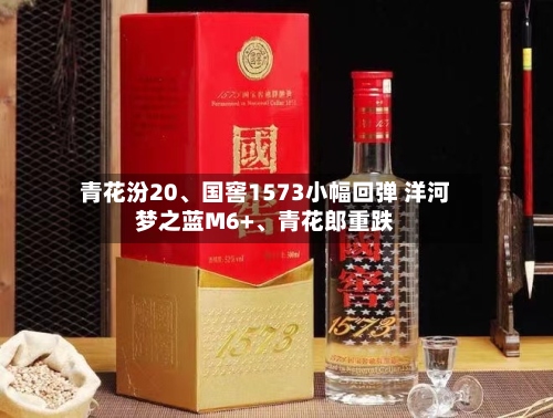 青花汾20、国窖1573小幅回弹 洋河梦之蓝M6+、青花郎重跌