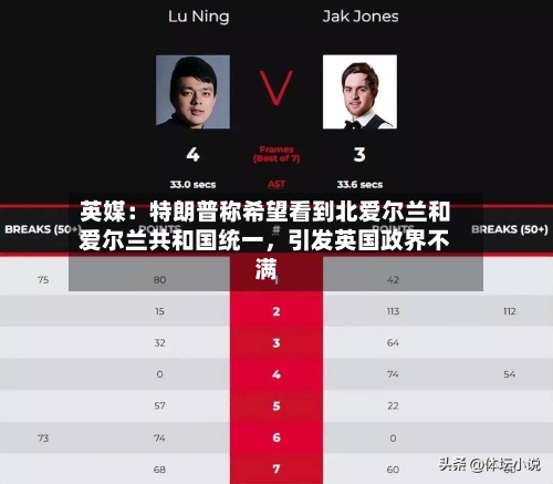 英媒：特朗普称希望看到北爱尔兰和爱尔兰共和国统一，引发英国政界不满-第2张图片