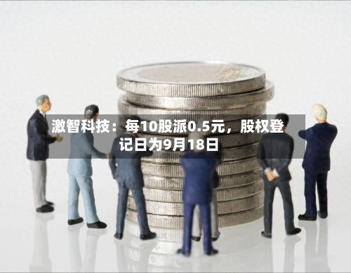 激智科技：每10股派0.5元，股权登记日为9月18日-第2张图片