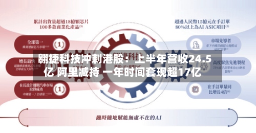 翱捷科技冲刺港股：上半年营收24.5亿 阿里减持 一年时间套现超17亿-第2张图片