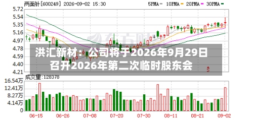 洪汇新材：公司将于2026年9月29日召开2026年第二次临时股东会-第2张图片