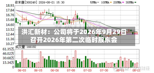 洪汇新材：公司将于2026年9月29日召开2026年第二次临时股东会-第1张图片