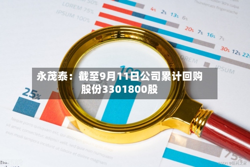 永茂泰:截至9月11日公司累计回购股份3301800股-第1张图片