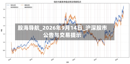股海导航_2026年9月14日_沪深股市公告与交易提示-第2张图片