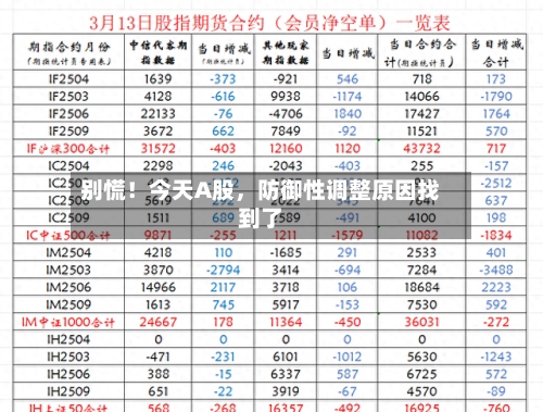 别慌！今天A股，防御性调整原因找到了