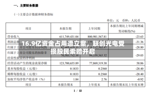 16.9亿资金占用遭立案	，联创光电受损股民索赔开启-第2张图片