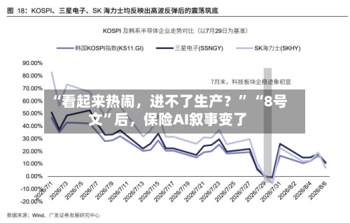 “看起来热闹，进不了生产？” “8号文”后	，保险AI叙事变了-第2张图片
