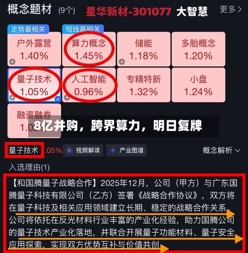 8亿并购，跨界算力，明日复牌-第2张图片
