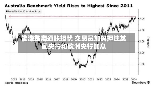 能源费用上涨推高通胀担忧 交易员加码押注英国央行和欧洲央行加息-第2张图片