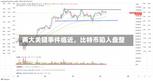 两大关键事件临近，比特币陷入盘整