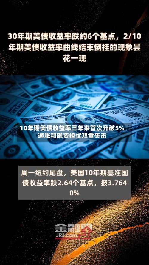 10年期美债收益率三年来首次升破5% 通胀和融资担忧双重夹击-第3张图片