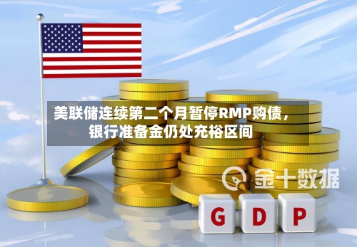 美联储连续第二个月暂停RMP购债，银行准备金仍处充裕区间-第1张图片