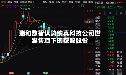 瑞和数智认购纳真科技公司世界
发售项下的获配股份-第2张图片