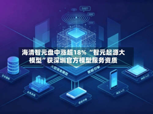 海清智元盘中涨超18% “智元起源大模型	”获深圳官方模型服务资质-第1张图片