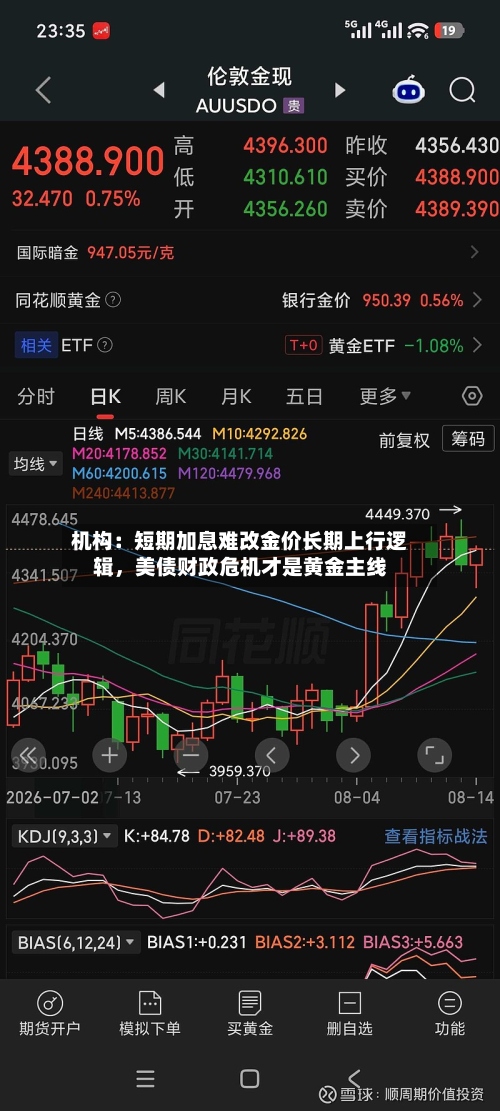机构：短期加息难改金价长期上行逻辑	，美债财政危机才是黄金主线-第1张图片