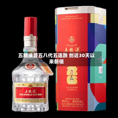 五粮液普五八代五连跌 创近30天以来新低