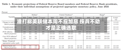 渣打称美联储本周不应加息 按兵不动才是正确选取-第3张图片