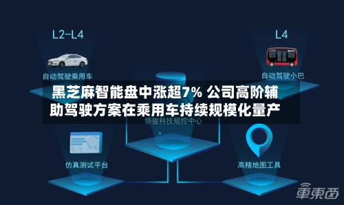 黑芝麻智能盘中涨超7% 公司高阶辅助驾驶方案在乘用车持续规模化量产-第1张图片