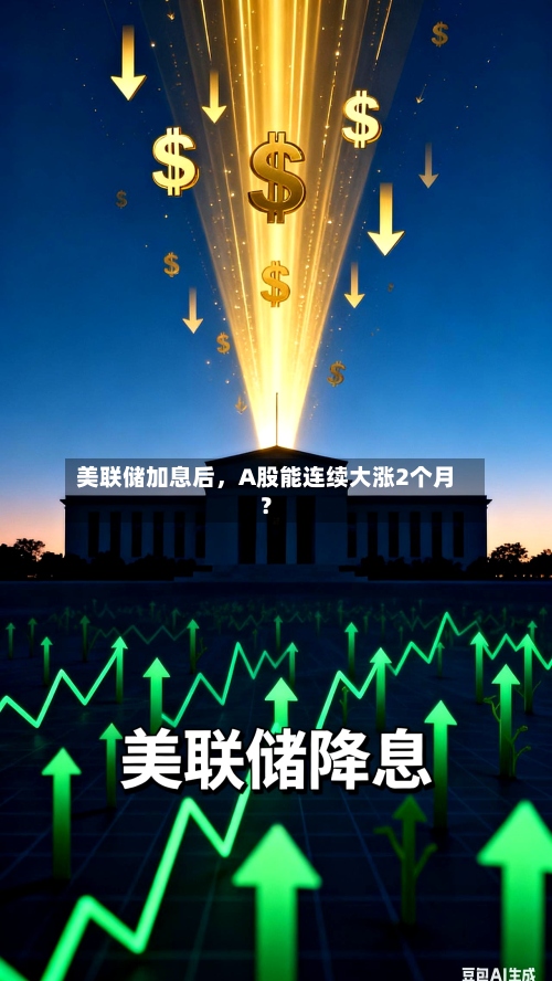 美联储加息后，A股能连续大涨2个月？