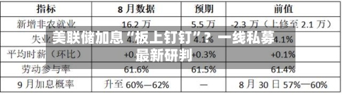 美联储加息“板上钉钉”？一线私募最新研判-第2张图片