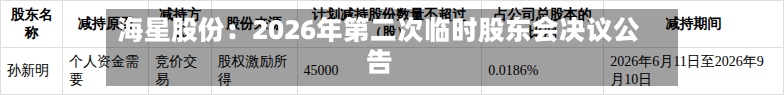 海星股份：2026年第二次临时股东会决议公告