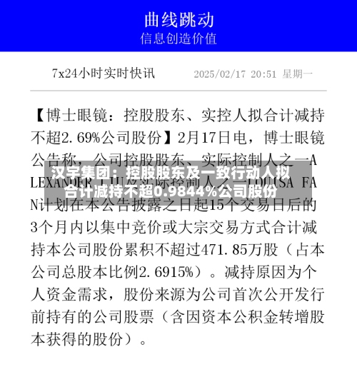 汉宇集团：控股股东及一致行动人拟合计减持不超0.9844%公司股份