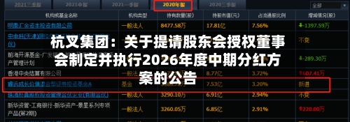 杭叉集团：关于提请股东会授权董事会制定并执行2026年度中期分红方案的公告