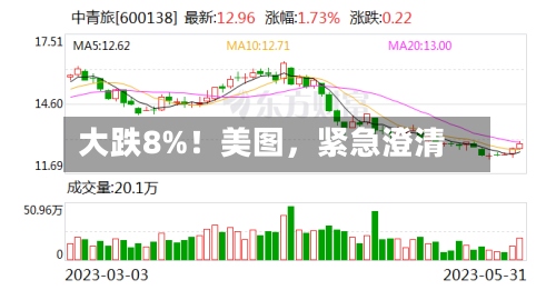 大跌8%！美图，紧急澄清
