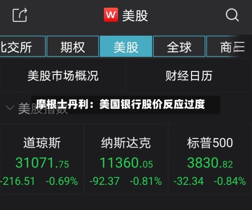 摩根士丹利：美国银行股价反应过度