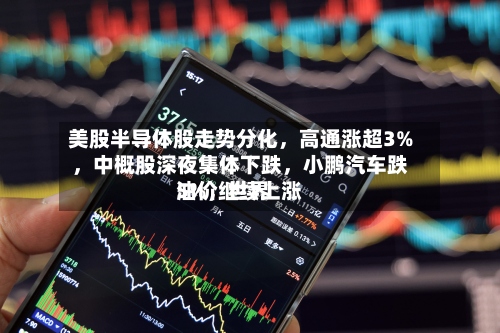 美股半导体股走势分化，高通涨超3%	，中概股深夜集体下跌，小鹏汽车跌5%，世界油价继续上涨-第2张图片