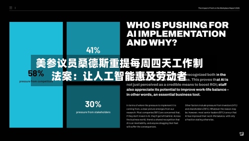 美参议员桑德斯重提每周四天工作制法案：让人工智能惠及劳动者