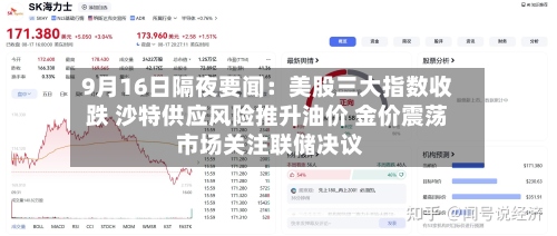 9月16日隔夜要闻：美股三大指数收跌 沙特供应风险推升油价 金价震荡 市场关注联储决议-第1张图片