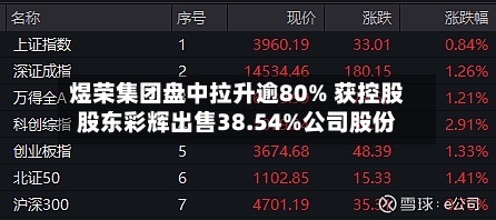 煜荣集团盘中拉升逾80% 获控股股东彩辉出售38.54%公司股份-第2张图片