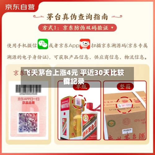 飞天茅台上涨4元 平近30天比较高价纪录