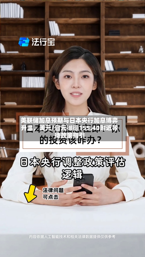 美联储加息预期与日本央行加息博弈升温，美元/日元徘徊155.40附近等待政策指引
