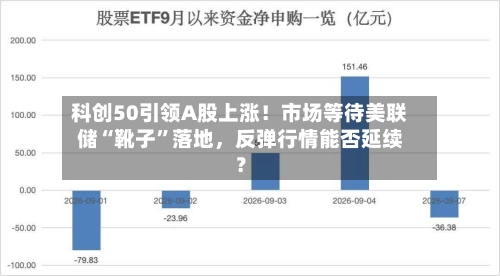 科创50引领A股上涨！市场等待美联储“靴子”落地，反弹行情能否延续？-第2张图片