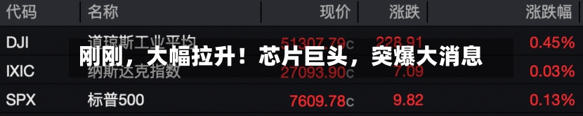 刚刚，大幅拉升！芯片巨头，突爆大消息