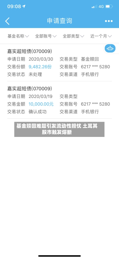 基金赎回难题引发流动性担忧 土耳其股市触发熔断