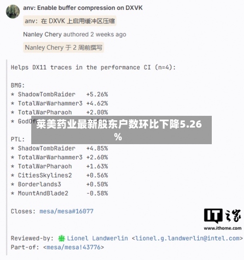 莱美药业最新股东户数环比下降5.26%-第1张图片