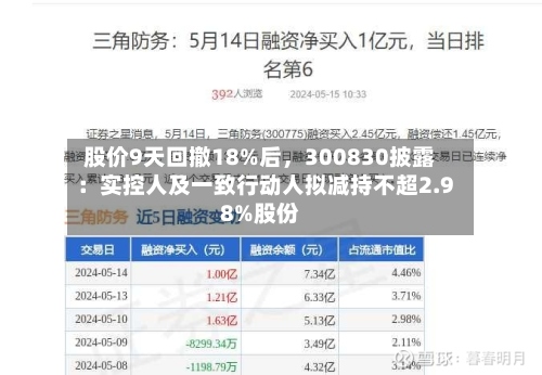 股价9天回撤18%后，300830披露：实控人及一致行动人拟减持不超2.98%股份-第3张图片