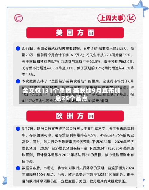 全文仅131个单词 美联储9月宣布加息25个基点-第2张图片