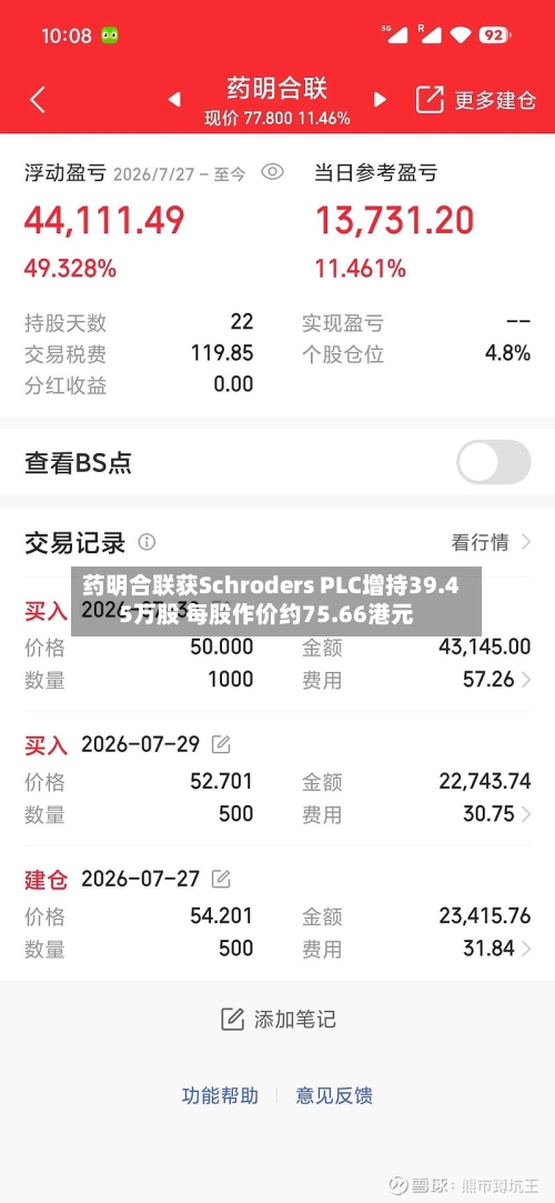 药明合联获Schroders PLC增持39.45万股 每股作价约75.66港元-第1张图片