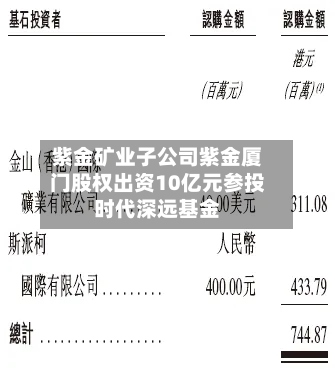 紫金矿业子公司紫金厦门股权出资10亿元参投时代深远基金-第2张图片